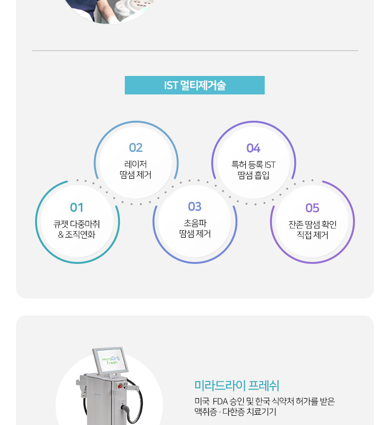 멀티제거술 내용